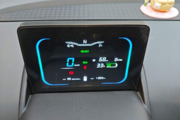 Used  Lumin 2022 210km Sweet Edition