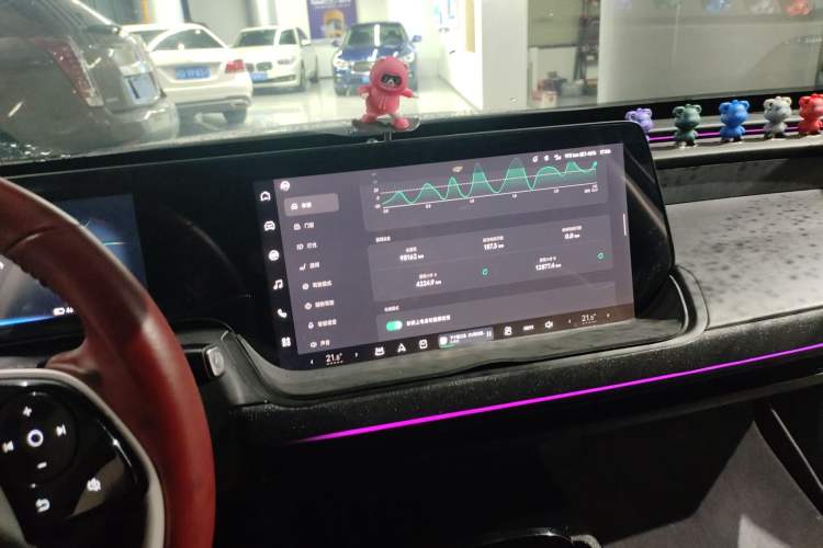 Used XPeng P7 2021 480N
