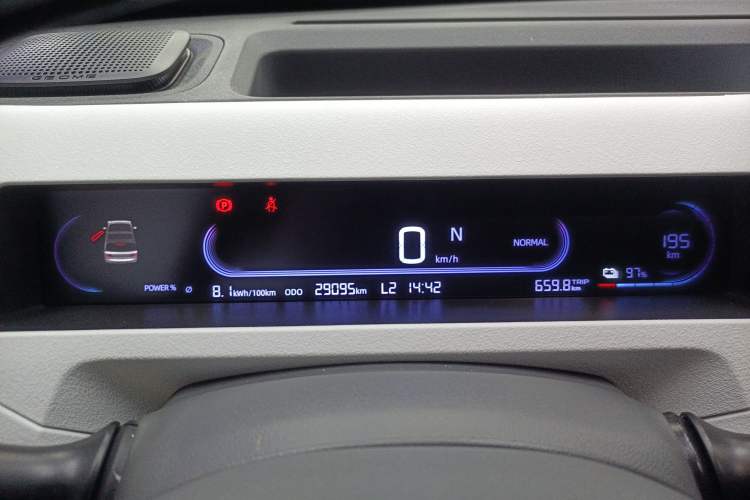 Used  Panda 2023 Panda Mini 200km Endurance Bear