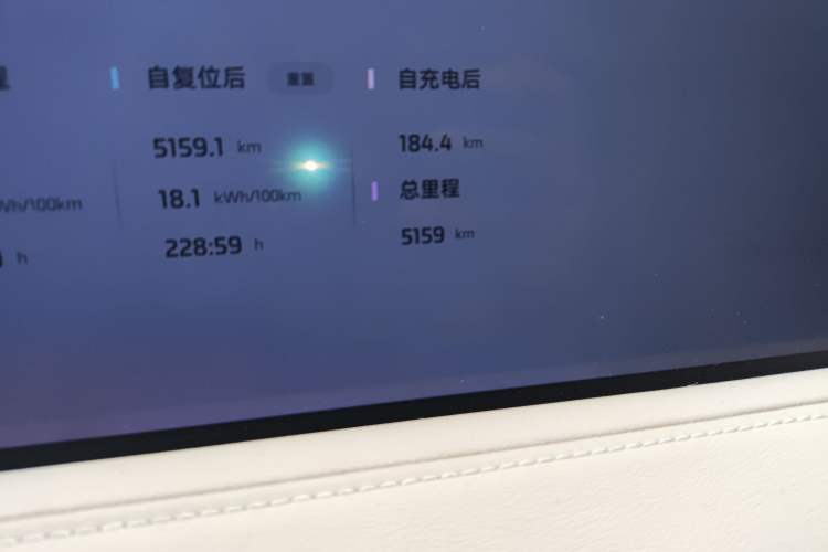 Used  LS7 2025 New Edition Ultra