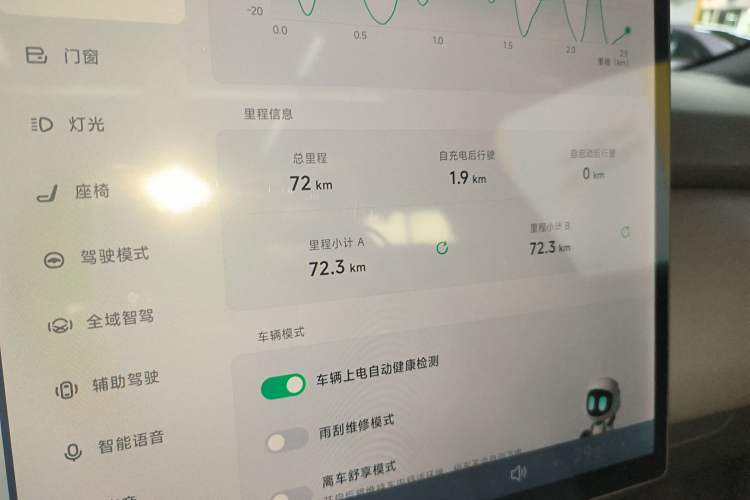 Used XPeng P7+ 2024 Long-Range Max