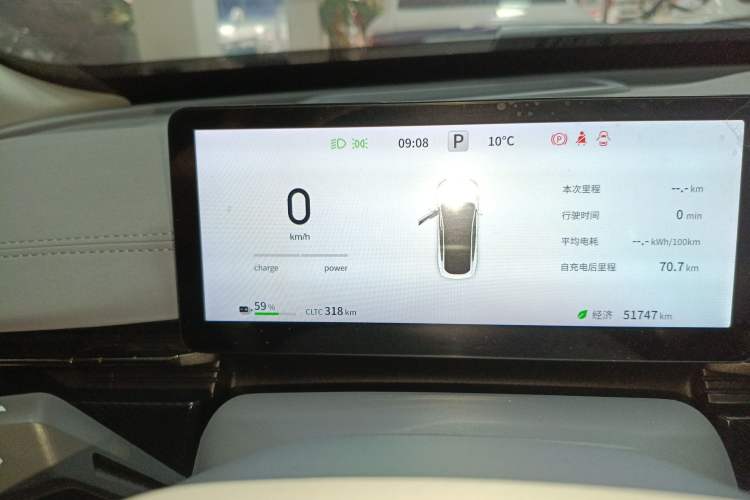 Used  eπ007 2024 530 Pro Version