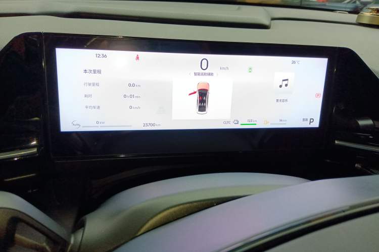 Used  L6 2024 125km PLUS Dragon Edition
