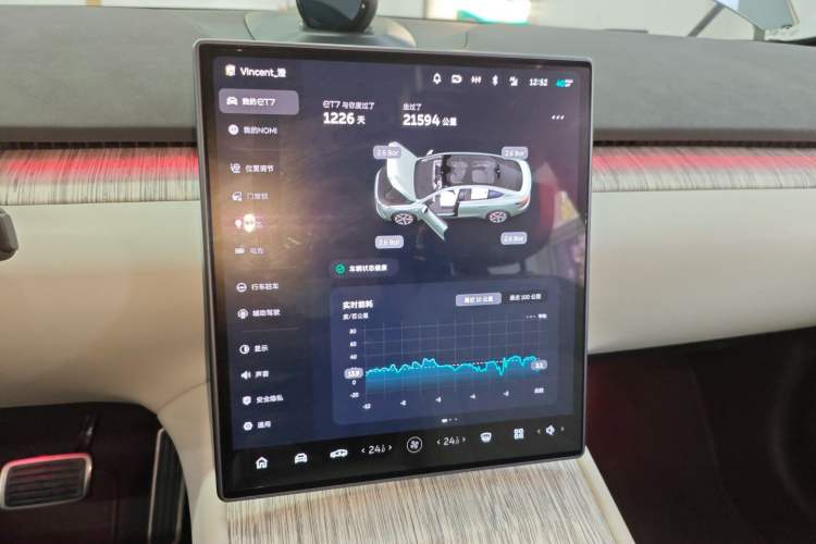 Used Nio ET7 2022 100kWh First Edition