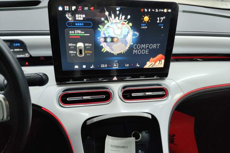 Used  #1 2022 Premium Edition