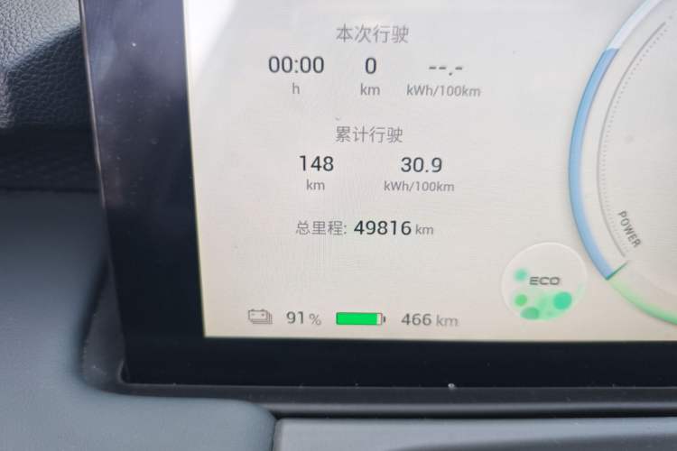 Used AION Y 2023 Plus 510 Enjoy Edition
