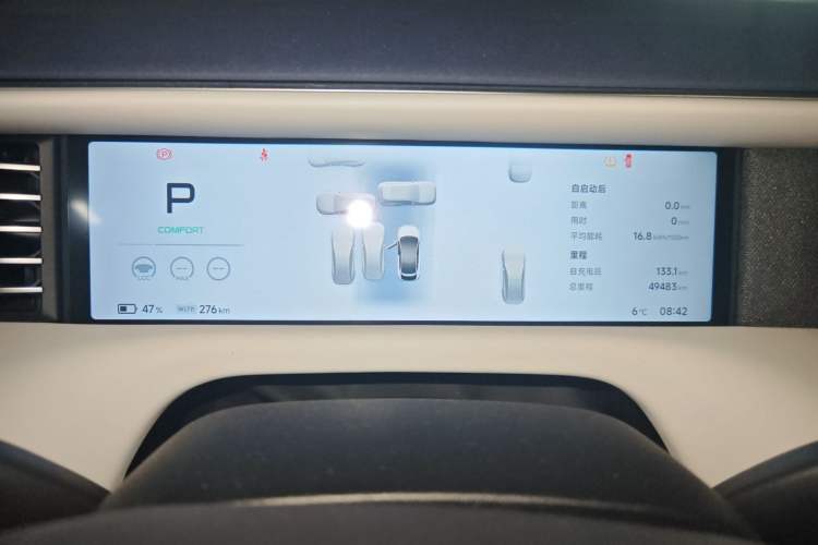 Used XPeng G6 2023 755 Ultra-Long Range Max