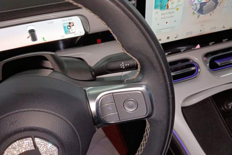 Used  #1 2022 Premium Edition
