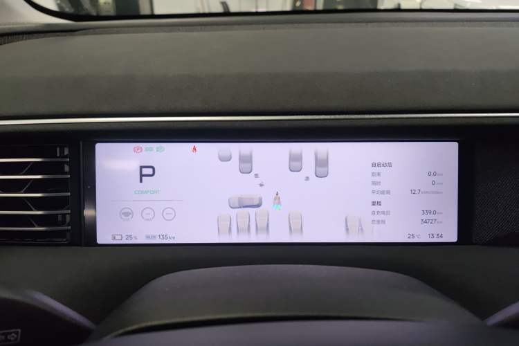 Used XPeng G6 2023 700 Four-Wheel Drive Performance Max