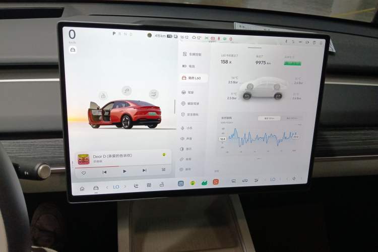 Used ONVO L60 2024 60 kWh Rear-Drive Version