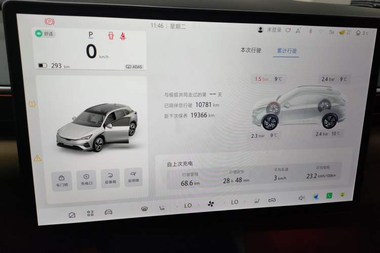 Used ARCFOX Alpha T5 2025 520 MAX
