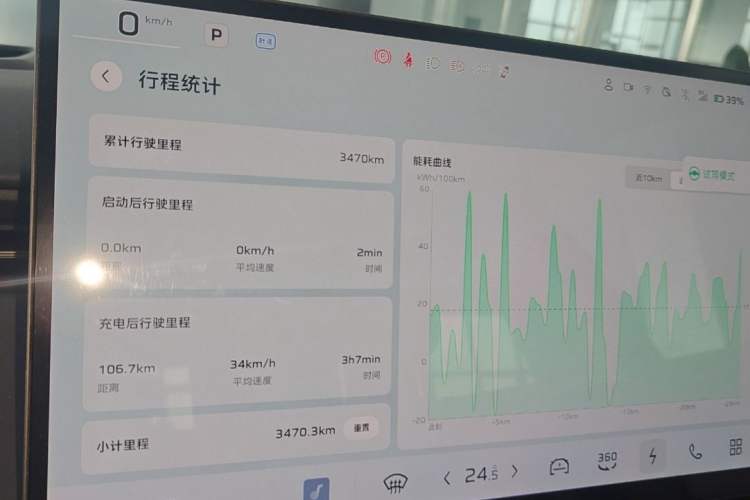 Used Hongqi Tiangong 06 2025 660 4x4 Smart Selection Edition