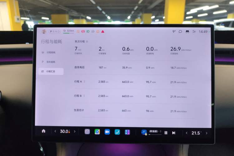 Used  YU7 2025 Ultra-Long Range High-Performance All-Wheel-Drive Max Edition
