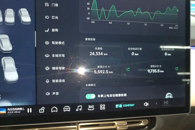 Used XPeng P7+ 2024 Long-Range Max