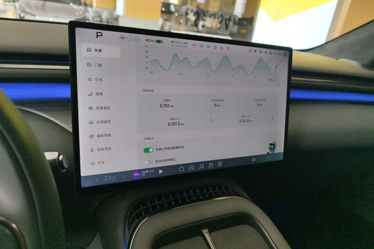 Used XPeng G7 2025 702 Max
