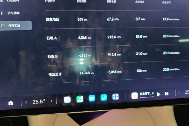 Used  YU7 2025 Ultra-Long Range High-Performance All-Wheel-Drive Max Edition
