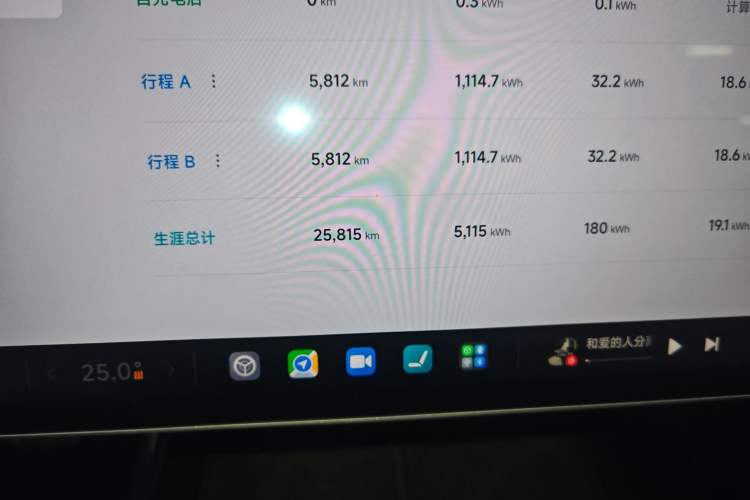 Used  SU7 2024 Four-Wheel Drive Ultra-Long Range Advanced Intelligent Driving Max Edition
