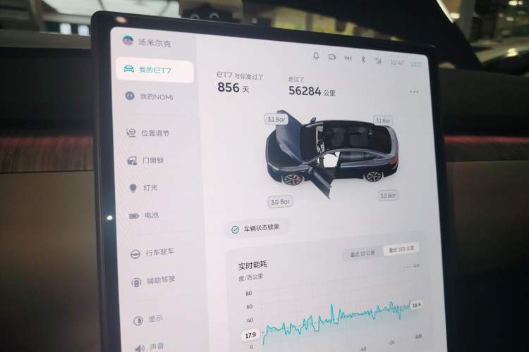 Used Nio ET7 2022 100kWh First Edition