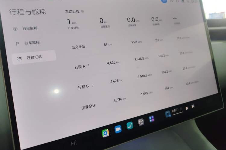 Used  YU7 2025 Ultra-Long Range High-Performance All-Wheel-Drive Max Edition
