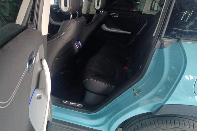 Used  #1 2022 Premium Edition
