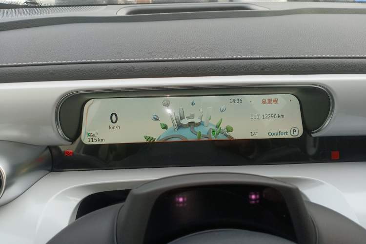 Used  #1 2022 Premium Edition
