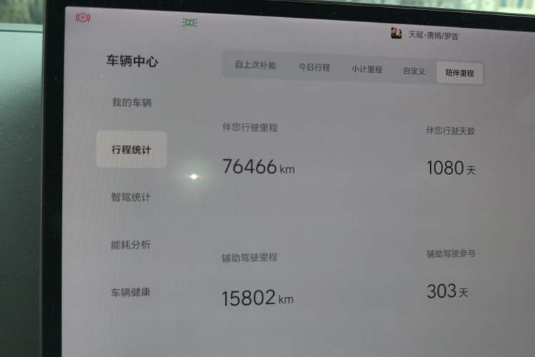 Used Li Auto L7 2023 Pro Model