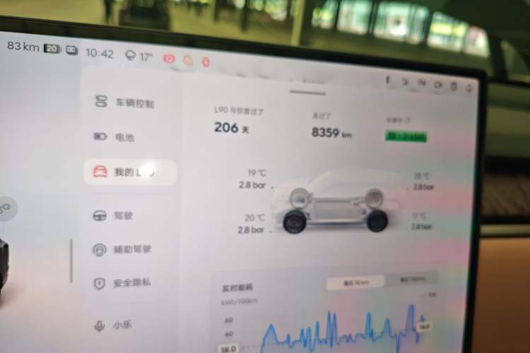 Used ONVO Luxeed L90 2025 Model—Max Six-Seater Version
