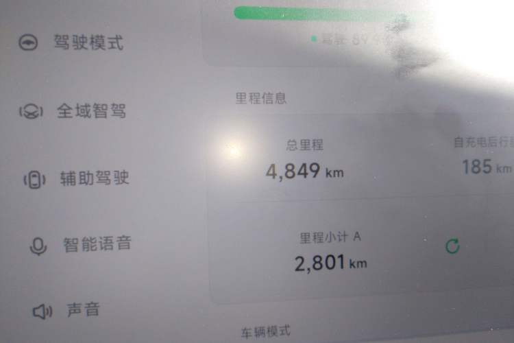 Used XPeng MONA M03 2025 600 with Ultra-Long Range Max