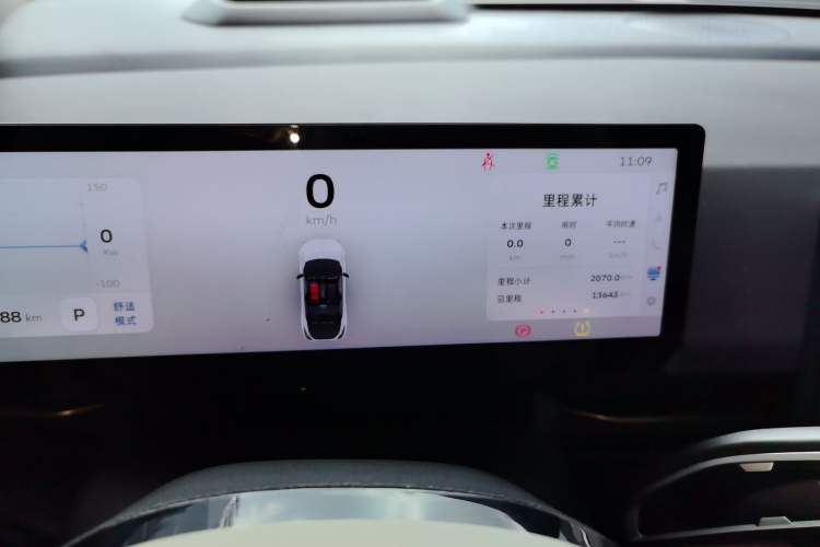 Used Geometry M6 2022 580 New Fun Edition