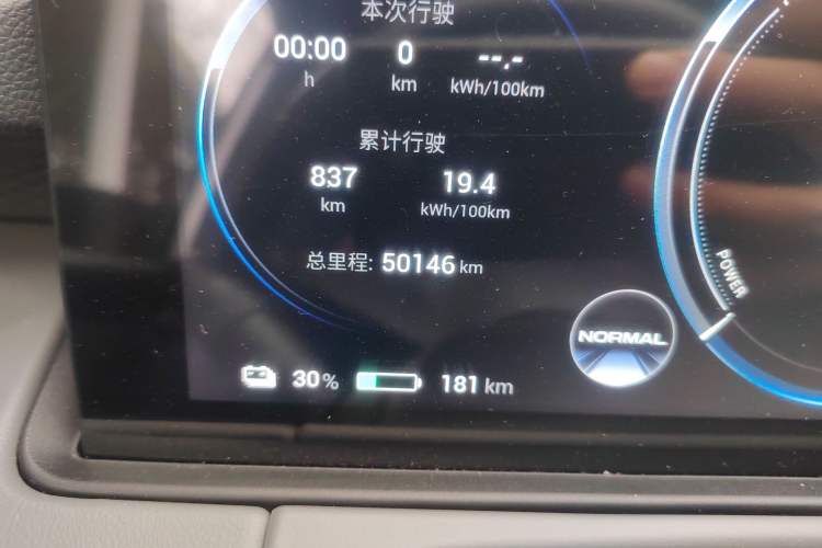 Used AION Y 2022 80 Ultra-Long Range Edition
