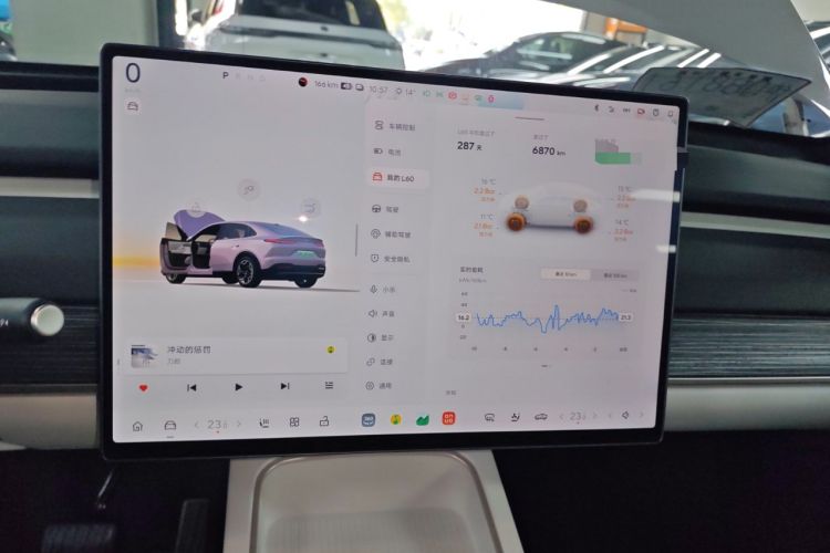 Used ONVO L60 2024 60 kWh All-Wheel Drive