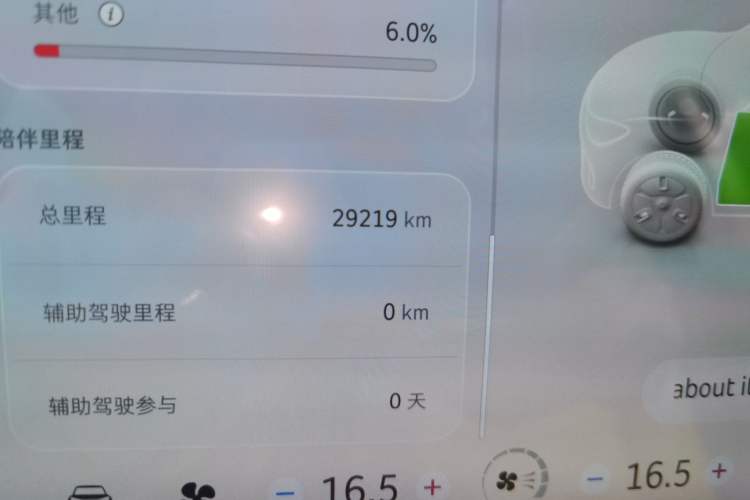 Used  #1 2022 Pure+ Edition
