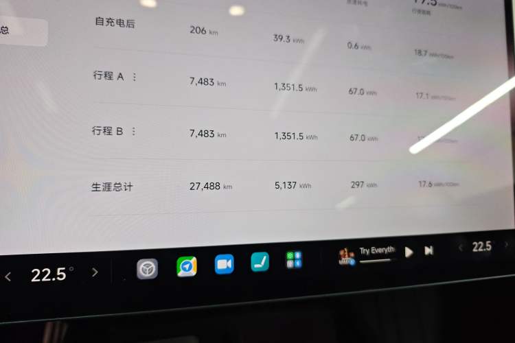 Used  SU7 2024 Four-Wheel-Drive Max Founder's Edition