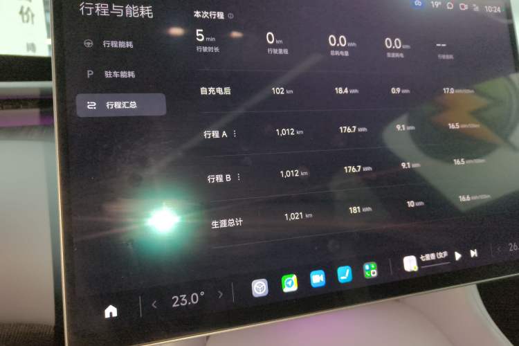 Used  YU7 2025 Ultra-Long Range All-Wheel Drive Pro Version