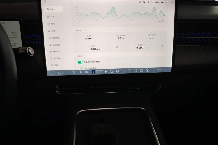 Used XPeng G6 2025 625 Long-Range Max Tech Edition