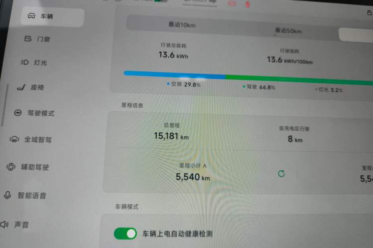 Used XPeng MONA M03 2024 620 with Ultra-Long Range
