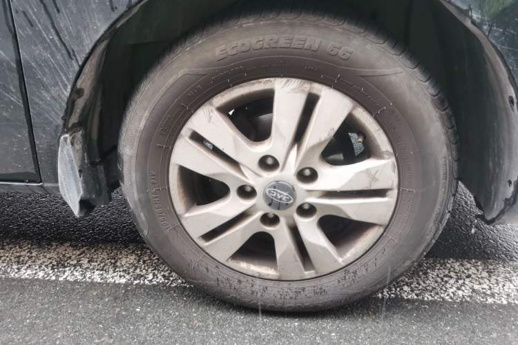 Used  M3 2019 IKEA Edition 1.6L Luxury Smart Model
