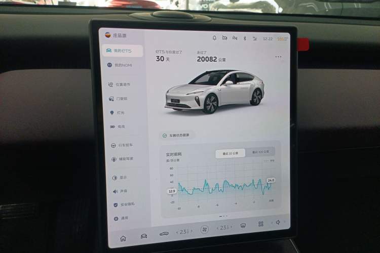 Used Nio ET5 2024 75 kWh