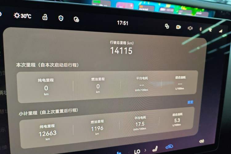 Used  12 2025 Ultra Extended-Range Edition
