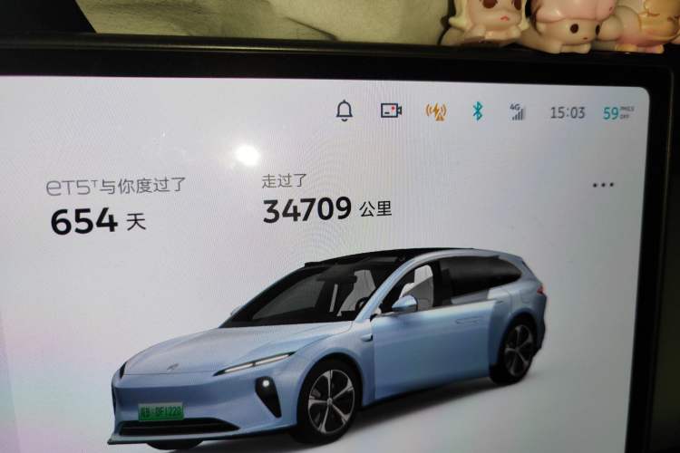 Used Nio ET5T 2023 75 kWh Touring