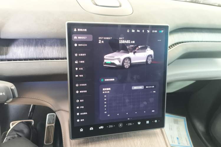 Used Nio ES7 2022 75 kWh
