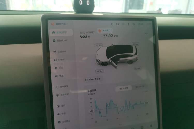 Used Nio ET5T 2024 75kWh Touring