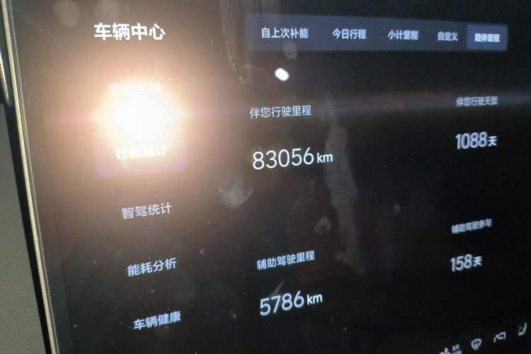 Used Li Auto L9 2022 Max model