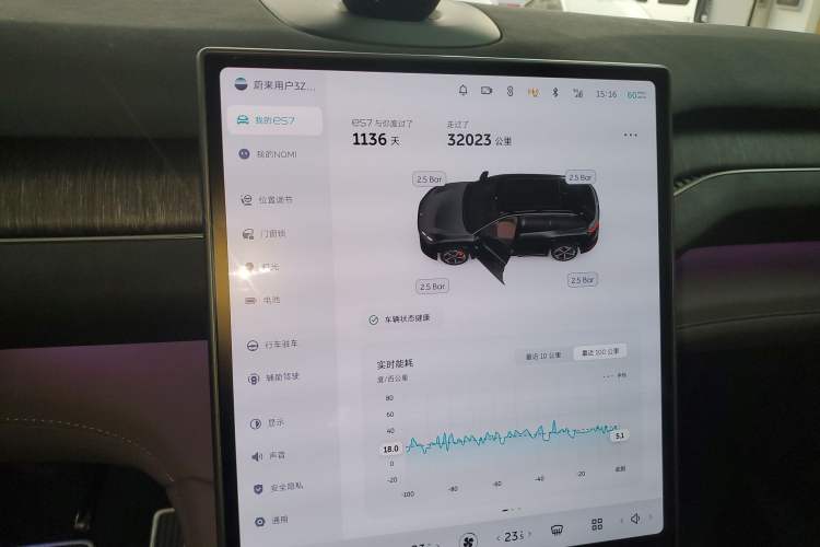 Used Nio ES7 2022 75 kWh