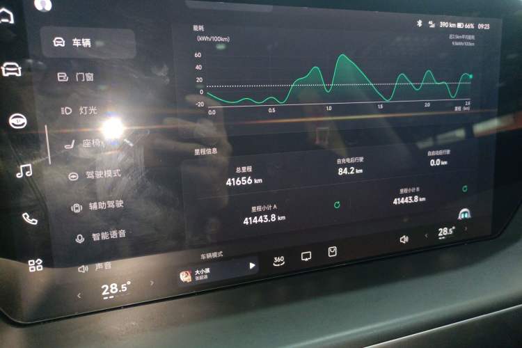 Used XPeng P7 2023 586E
