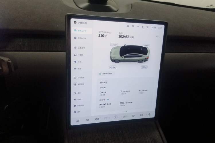 Used Nio ET7 2022 100 kWh