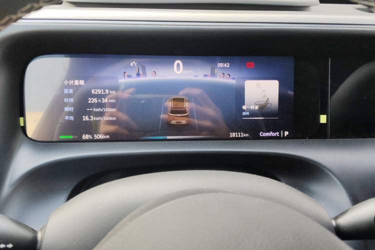 Used  #5 2024 Ultra-Long Range Extraordinary Journey Luxury Edition