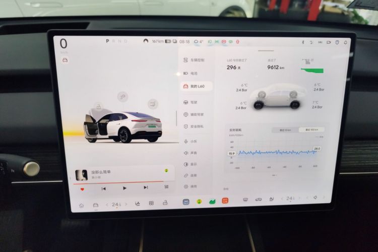 Used ONVO L60 2024 85 kWh All-Wheel Drive