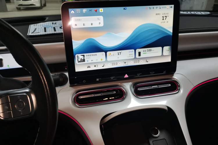 Used  #1 2022 Premium Edition
