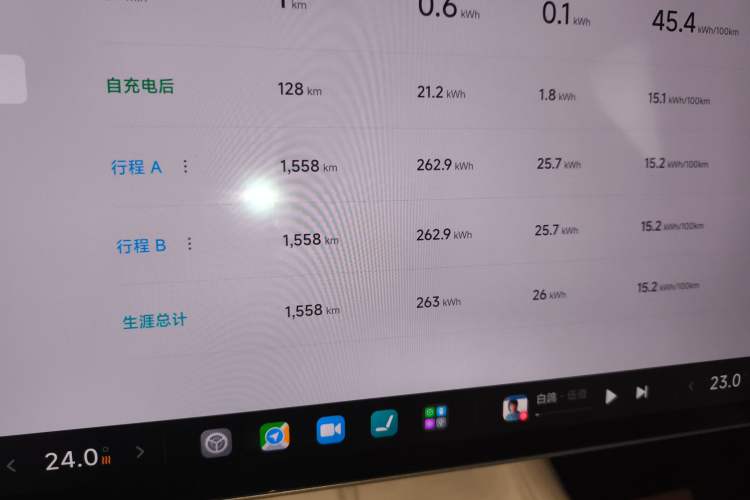 Used  SU7 2024 Rear-Drive Long-Range Intelligent Driving Version
